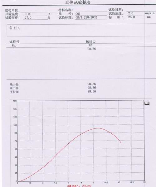 螺釘螺栓力學(xué)性能試驗（螺釘螺栓拉力試驗機）