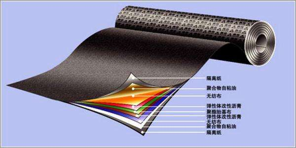 GB 18173.1-2006防水材料粘接剝離強(qiáng)度試驗(yàn)