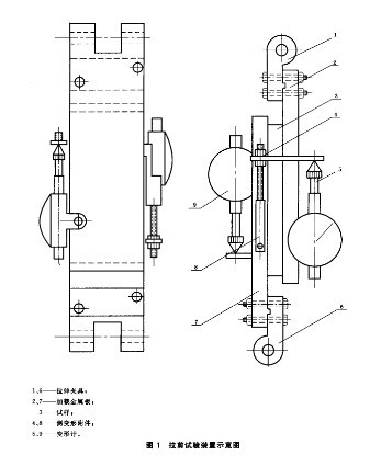 GB/T1455-2005夾層玻璃(夾膠玻璃)試驗(yàn)機(jī)測試