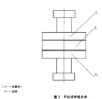 ?GB/T1452-2005夾層結(jié)構(gòu)試驗(yàn)機(jī)平拉測試