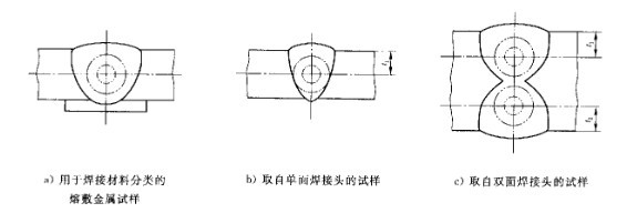 焊縫的試驗(yàn)機(jī)拉伸測試GB/T2652-2008