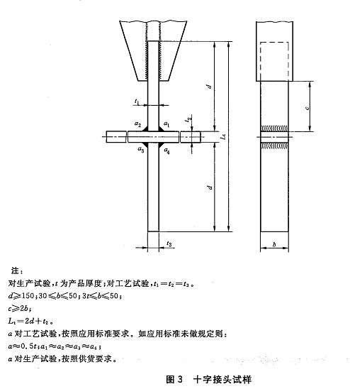 GB/T26957-2011十字接頭與搭接接頭試驗(yàn)機(jī)拉伸